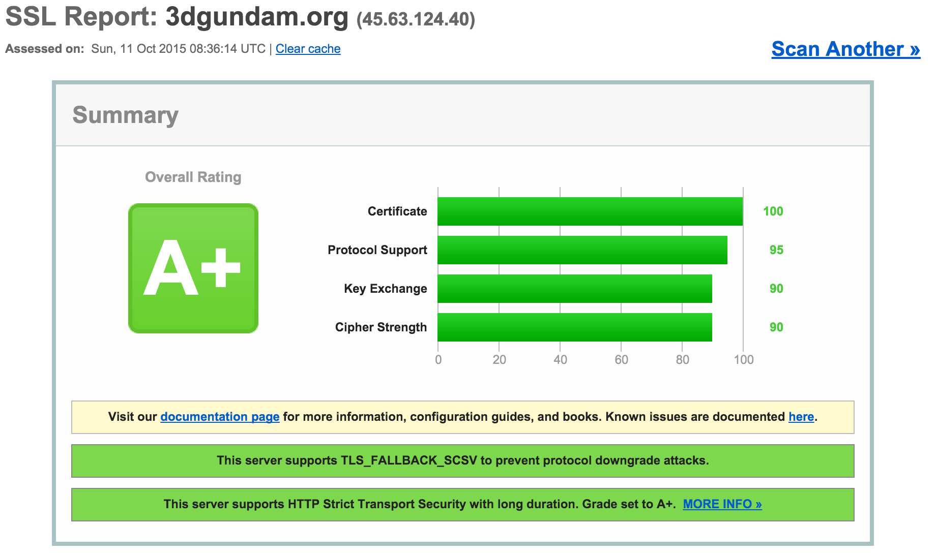 nginx